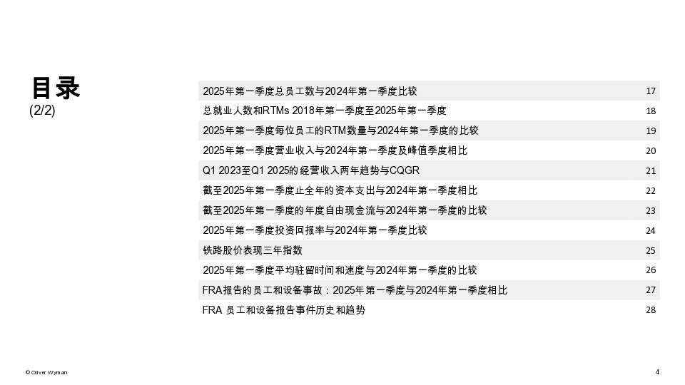 北美货运铁路2025年第一季度财务与运营绩效回顾